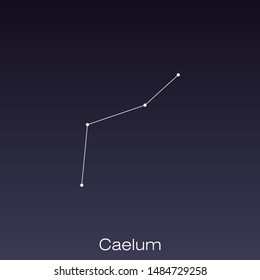Caelum constellation as it can be seen by the naked eye.