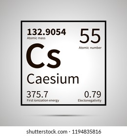 caesium atomic mass