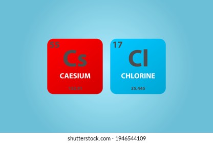 Caesium Chloride CsCl molecule. Simple molecular formula consisting of Caesium, Chlorine,  elements. Chemical compound simplified structure on blue background, for chemistry education
