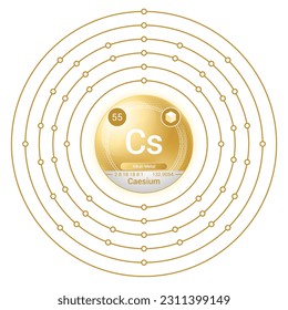 Caesium (Cs) Element, Sphere Electron Shell Bohr Model Design, Atomic Structure, Atomic Number, Proton, Neutron, Electron, Element Symbol, Atomic Mass, Phase at STP.