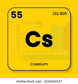 Caesium CS the periodic table of  elements with name and symbol and atomic number and weight. Vector icon illustration placed in yellow wallpaper with table of elements transparent in the background