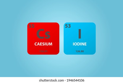 caesium iodide