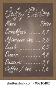 Cafe or bistro food menu chalkboard background illustration vector