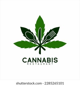 Cafe logo design with Cannabis concept.