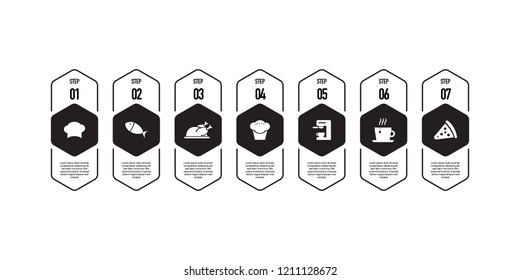 CAFE & RESTAURANT INFOGRAPHIC CONCEPT