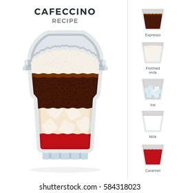 Cafeccino coffee recipe disposable plastic cup with dome lid with espresso frothed milk ice milk and caramel vector flat material design isolated on white