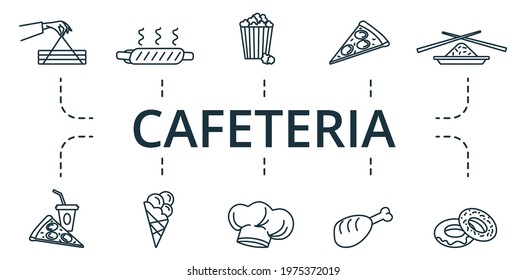 Cafeteria icon set. Collection contain pack of pixel perfect creative icons. Cafeteria elements set.