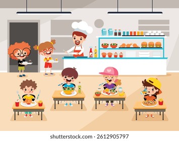 Cafeteria Scene With Cartoon Characters