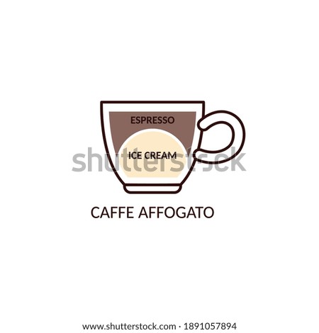 Caffe Affogato recipe preparing scheme icon, cartoon vector illustration isolated on white background. Coffee drink with espresso and ice cream emblem or icon.