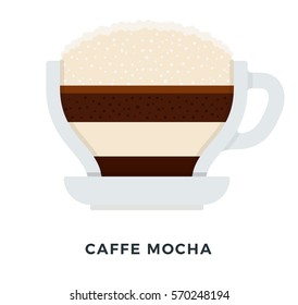 Caffe Mocha vector flat material design isolated on white