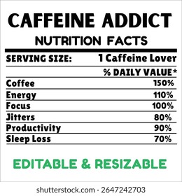 Caffeine Addict Nutrition Facts, Coffee Lover Label Design
