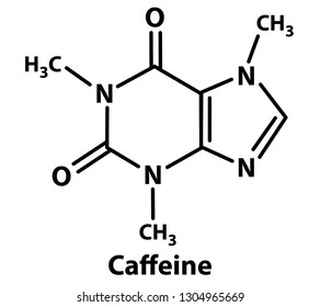 Caffeine, the chemical formula of the molecular structure for the stimulant and best part of coffee