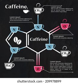 Caffeine chemical molecule structure on blackboard with cup of coffee for your design