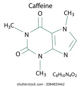 Caffeine chemical structure. Skeletal element. Organic compound. Molecular formula. Vector illustration. Stock image. 