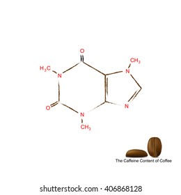 Caffeine chemistry formula with coffee beans symbol, The caffeine content in coffee.