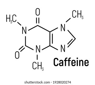 Caffeine concept chemical formula icon label, text font vector illustration, isolated on white. Periodic element table, addictive drink stuff.