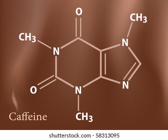 Caffeine formula