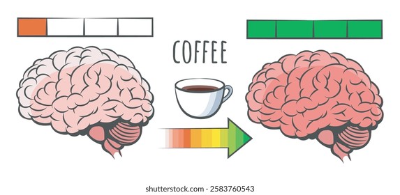 Caffeine intellectual performance. Human brain increase in activity by coffee cup isolated vector illustration