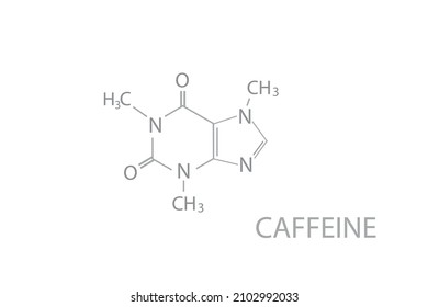 Koffein molekulare skelettale chemische Formel.