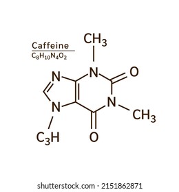 Caffeine structural chemical formula. Isolated on white background. Caffeine is a central nervous system stimulant. Medical and scientific concepts. Vector EPS10 illustration.