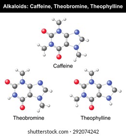 Caffeine, Theobromine and Theophylline 3d models on white background, vector, eps 8 svg