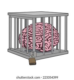 Caged mind