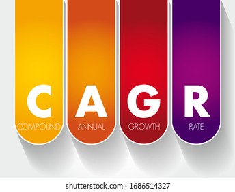 CAGR Compound Annual Growth Rate - investment over a specified period of time longer than one year, acronym text concept background