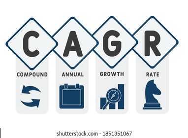 CAGR - tasa de crecimiento interanual compuesta   antecedentes de concepto de negocios de acrónimo. concepto de ilustración vectorial con palabras clave e iconos. ilustración con iconos para banner web, volante, página de inicio