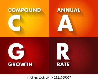 CAGR Compound Annual Growth Rate - investment over a specified period of time longer than one year, acronym text concept background