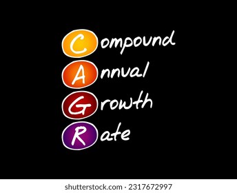 CAGR Compound Annual Growth Rate - investment over a specified period of time longer than one year, acronym text concept background