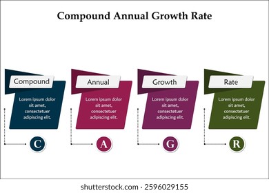 CAGR - Compound Annual Growth Rate Acronym. Infographic template with icons and description placeholder