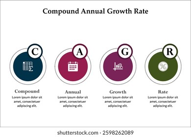 CAGR - Compound Annual Growth Rate Acronym. Infographic template with icons and description placeholder