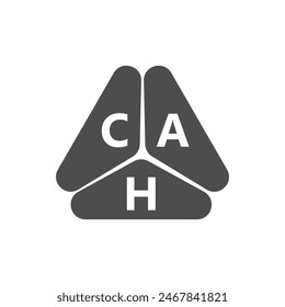 CAH letter logo design on white background. Creative  modern CAH letter logo design. Vector design.
Letters CAH, CAH logo  vector template. 