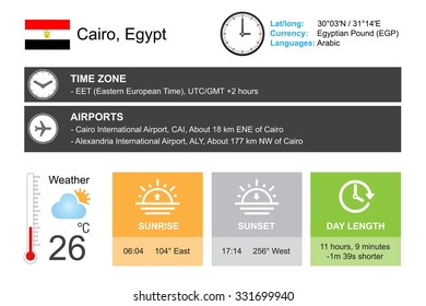 Cairo, Egypt. Infographic design. Time and Date. Weather widgets template. Infographic isolated on white.