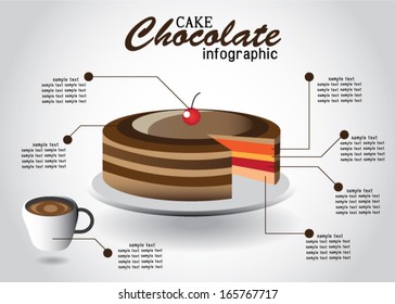 Cake chocolate. info graphics