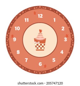 Cake Clock