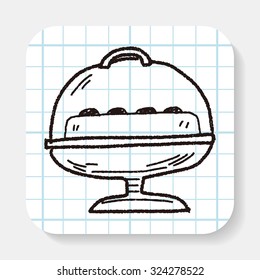 cake doodle