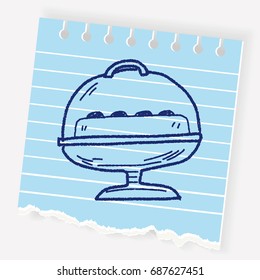 cake doodle