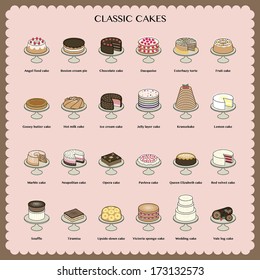 cake illustrator list A-Z (Except x and z)