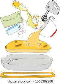 Cake Integers, Exploding Cake To Its Integers