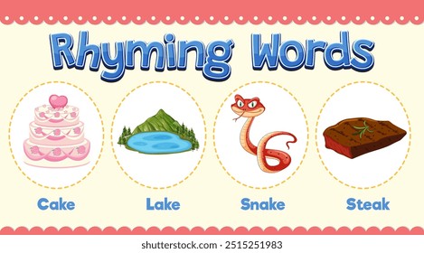 Cake, lake, snake, and steak rhyming words