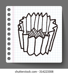 cake mold doodle