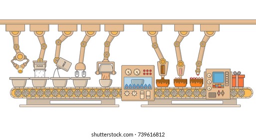 Cake printing machine vector illustration. Robotics bakery production concept. Robotic cake baking, decorating and packing system thin linear flat style design element for web banners and print.