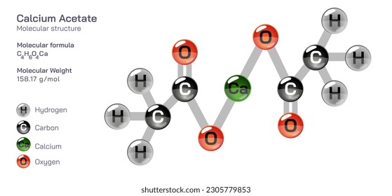 Calcium Acetate molecular structure formula. Periodic table structural molecular formula Vector design. Pharmaceutical compounds and composition. Easily printable product with correct CPK colour.