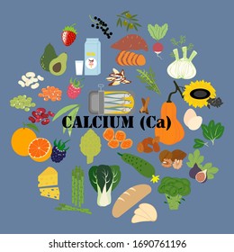 Calcium Ca microelement mineral illustration on the blue background. Vector illustration