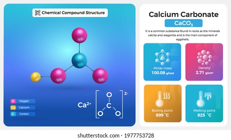 Calcium Carbonate Properties and Chemical Compound Structure