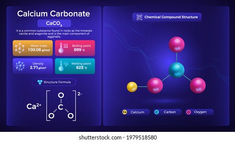 Propiedades del carbonato de calcio y estructura de compuestos químicos