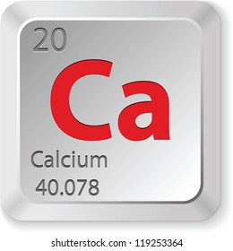 Calcium Element