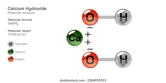 Calcium Hydroxide molecular structure formula. Periodic table structural molecular formula Vector design. Pharmaceutical compounds and composition. Easily printable product with correct CPK colour.