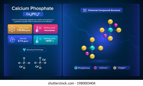 Calcium Phosphate Properties And Chemical Compound Structure